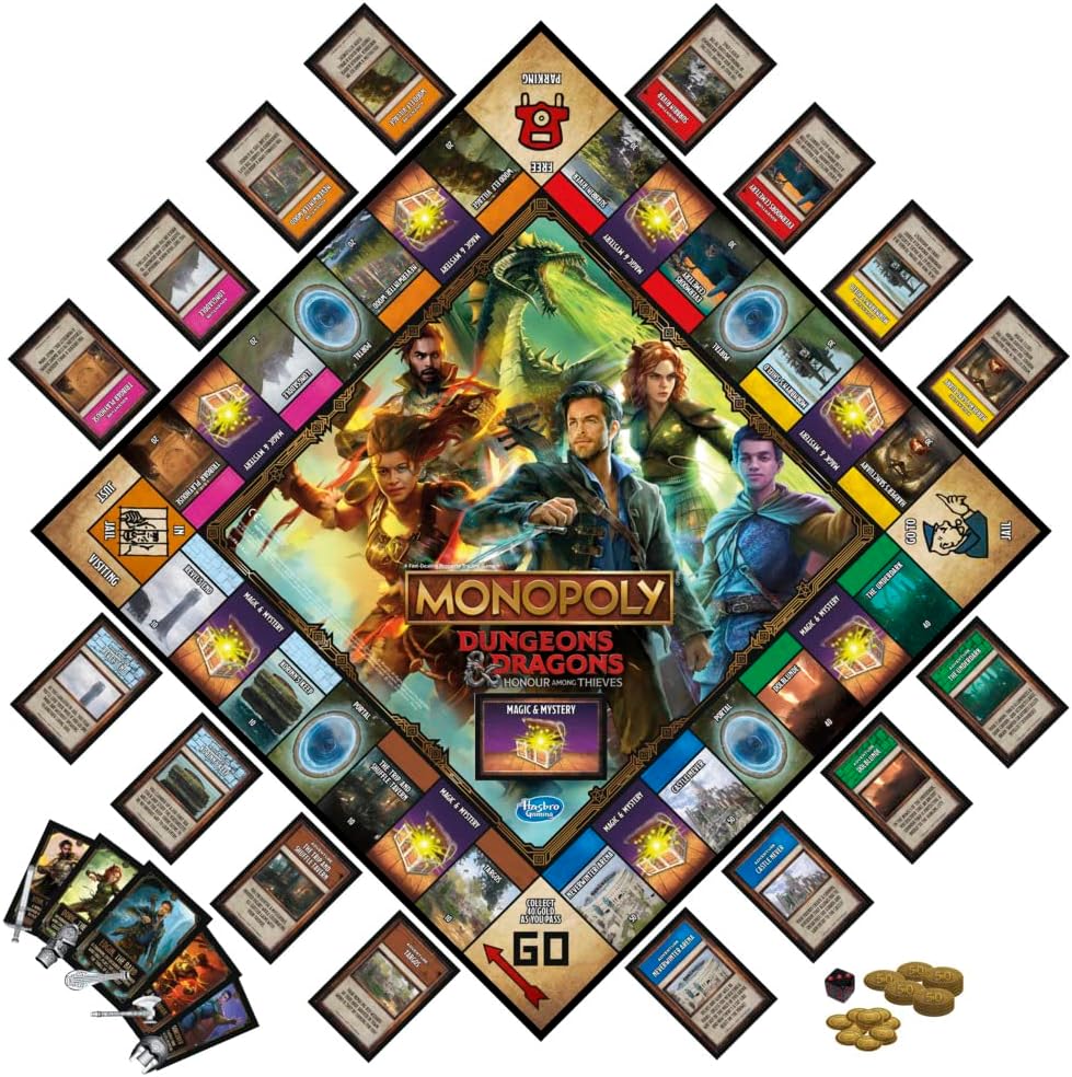 Monopoly Dungeons & Dragons: Honor Among Thieves