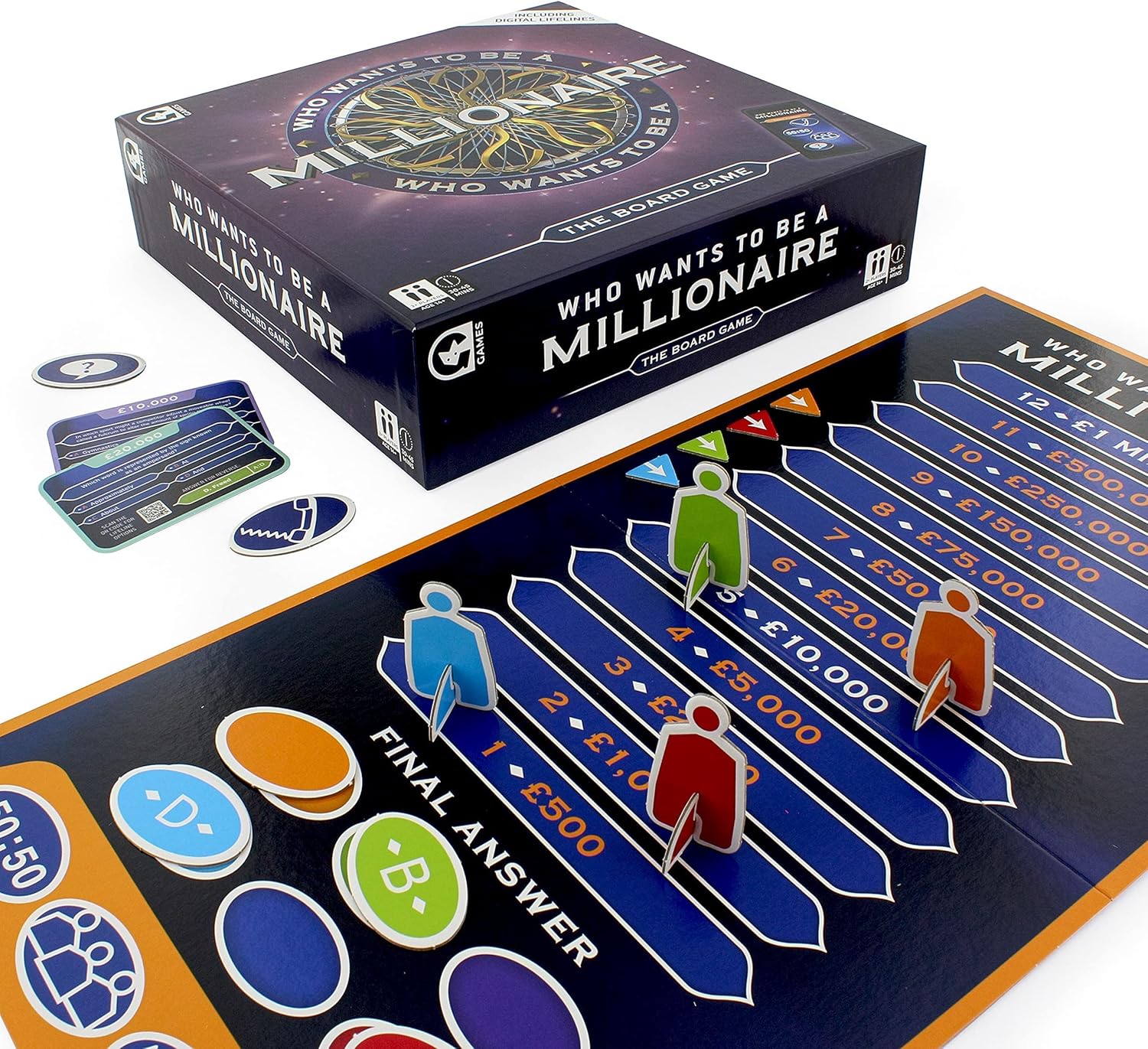 Who Wants To Be A Millionaire Board Game